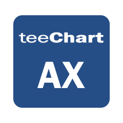 TeeChart Pro for ActiveX